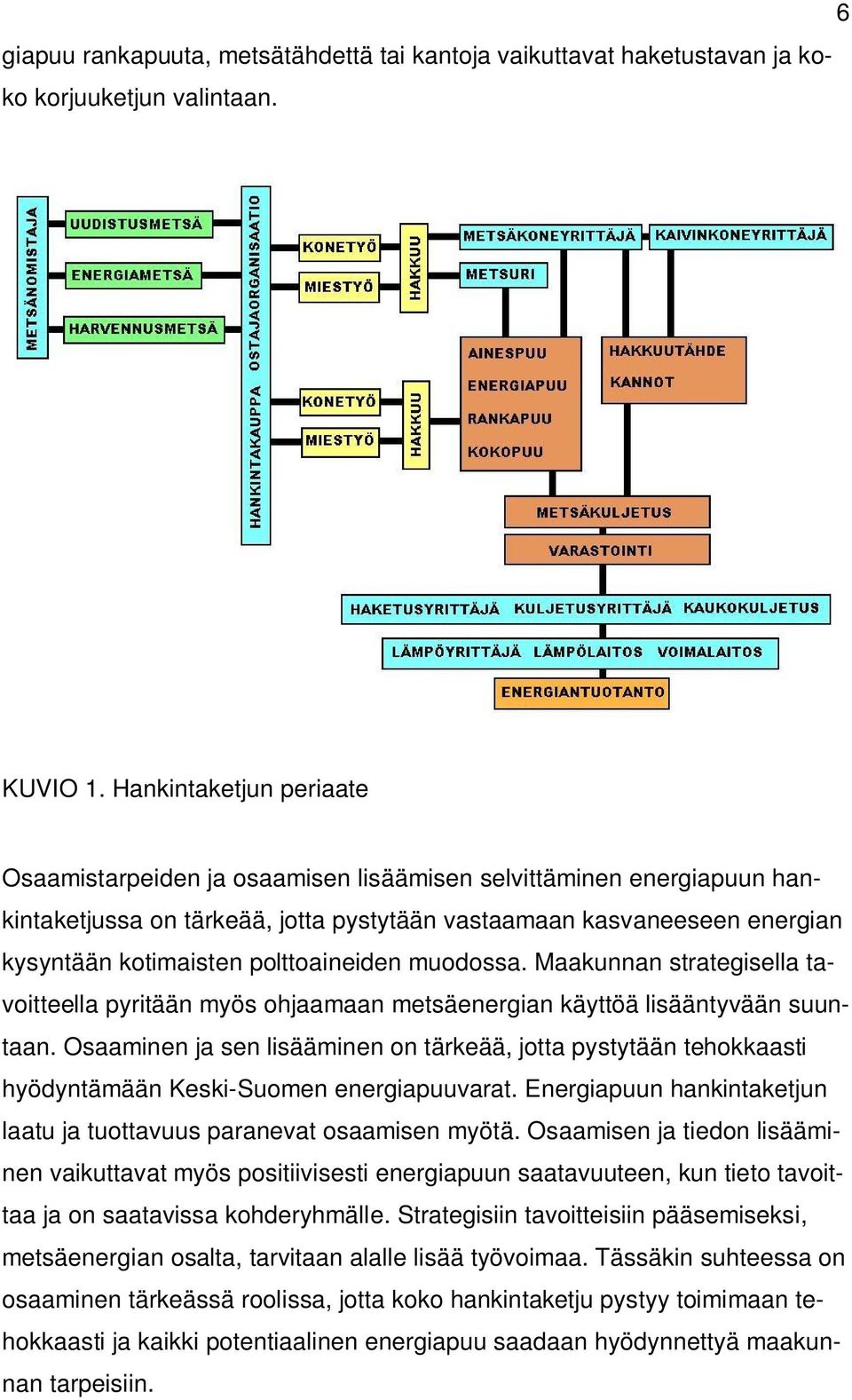 polttoaineiden muodossa. Maakunnan strategisella tavoitteella pyritään myös ohjaamaan metsäenergian käyttöä lisääntyvään suuntaan.