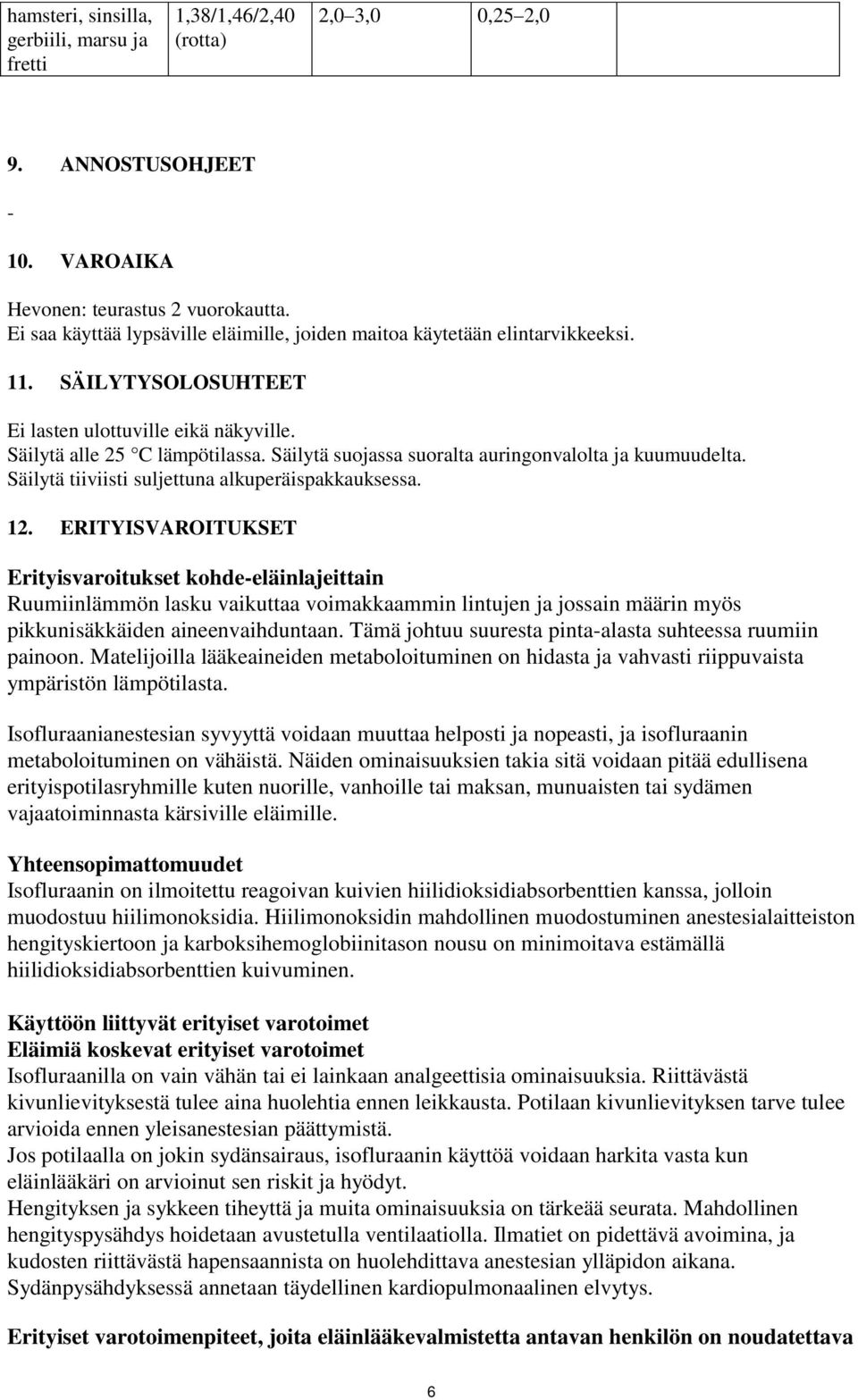 Säilytä suojassa suoralta auringonvalolta ja kuumuudelta. Säilytä tiiviisti suljettuna alkuperäispakkauksessa. 12.