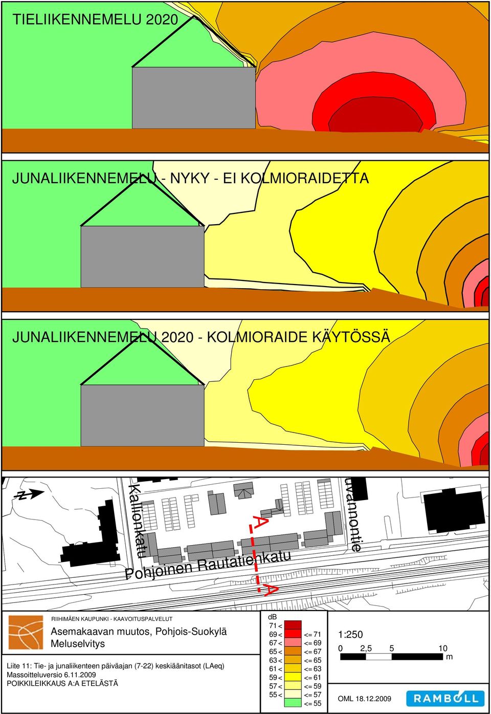 junaliikenteen päiväajan (7-22) keskiäänitasot (LAeq) Massoitteluversio 6.11.