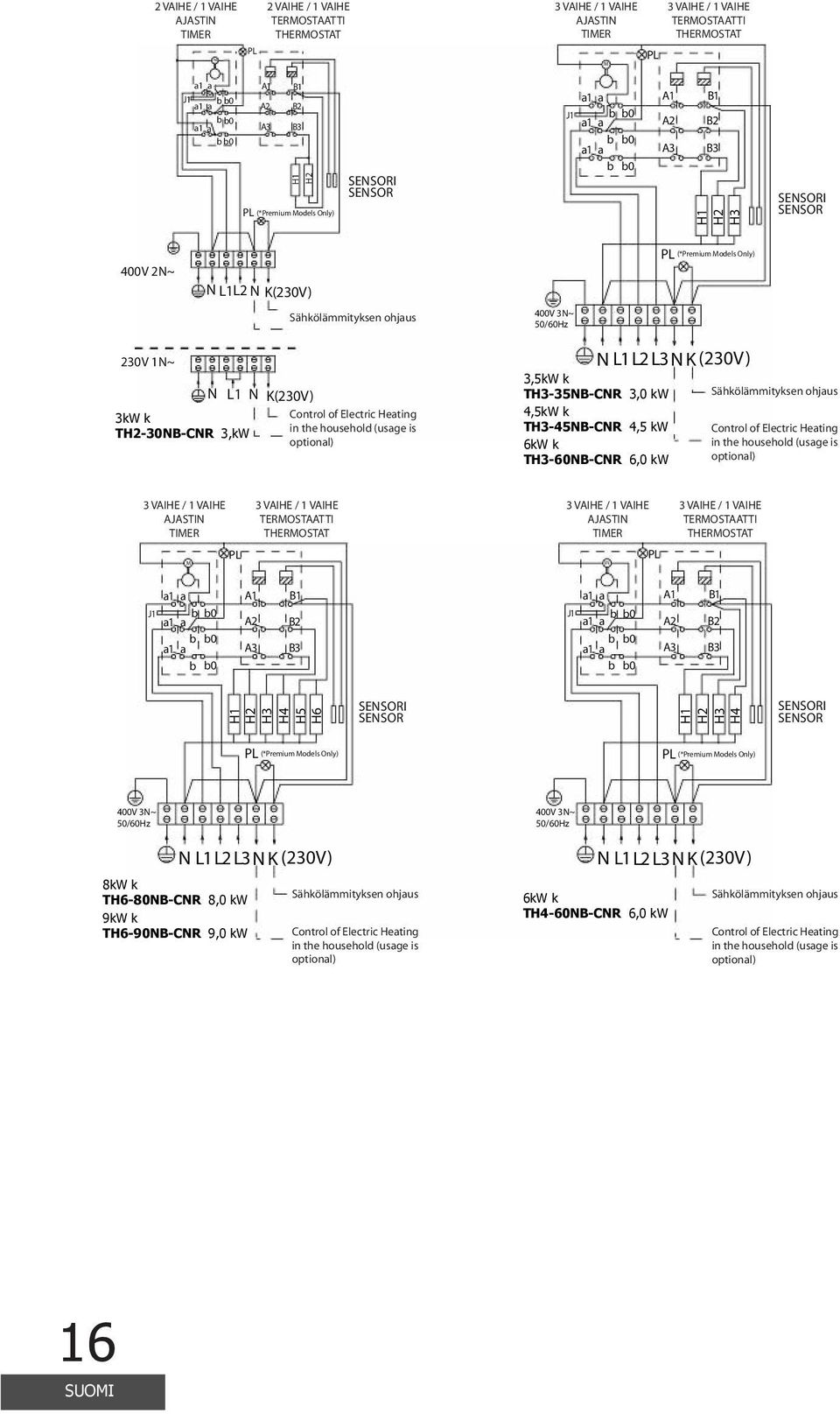 50/60Hz 230 1~ 3k k TH2-30B-CR 3,k L1 K(230) Control of Electric Heating in the household (usage is optional) L1 L2 L3 K (230) 3,5k k TH3-35B-CR 3,0 k 4,5k k TH3-45B-CR 4,5 k 6k k TH3-60B-CR 6,0 k