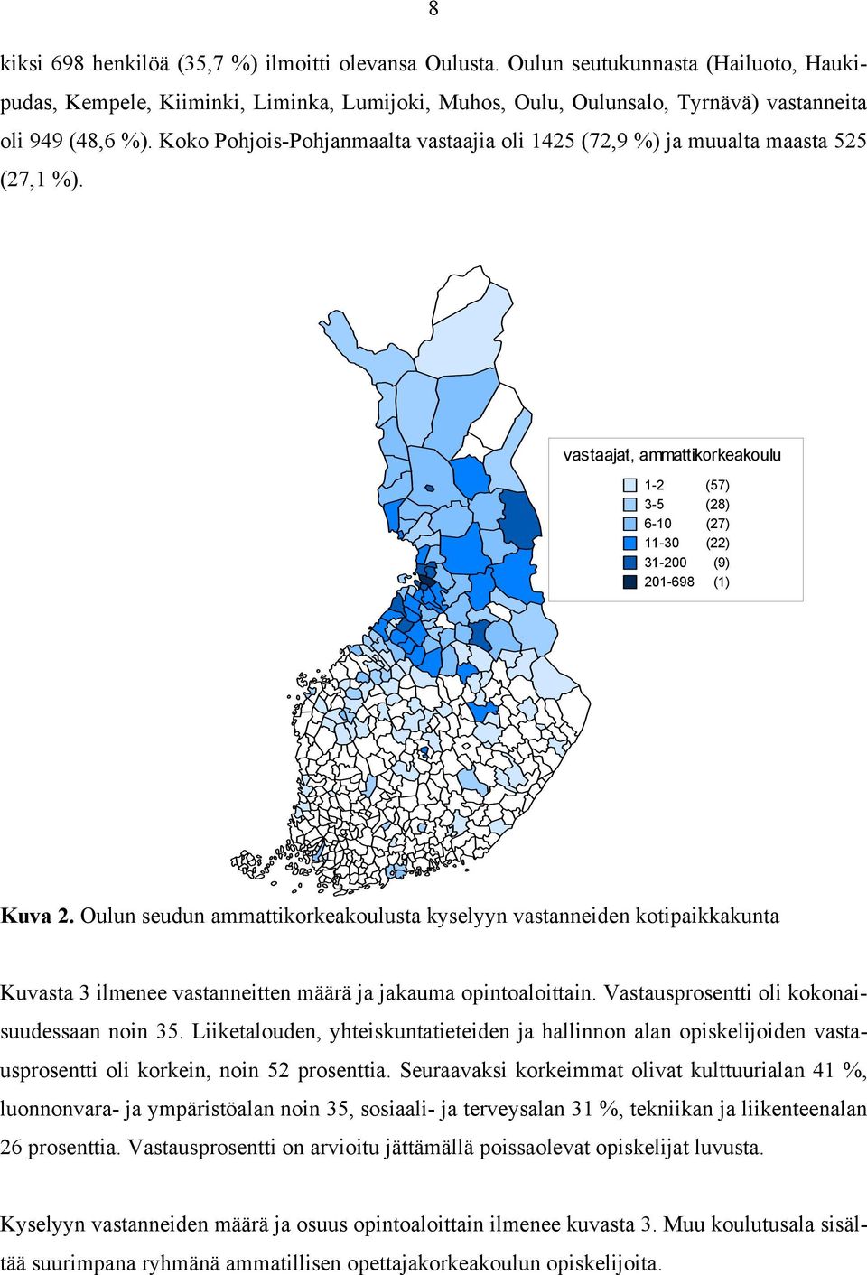 Oulun seudun ammattikorkeakoulusta kyselyyn vastanneiden kotipaikkakunta Kuvasta 3 ilmenee vastanneitten määrä ja jakauma opintoaloittain. Vastausprosentti oli kokonaisuudessaan noin 35.