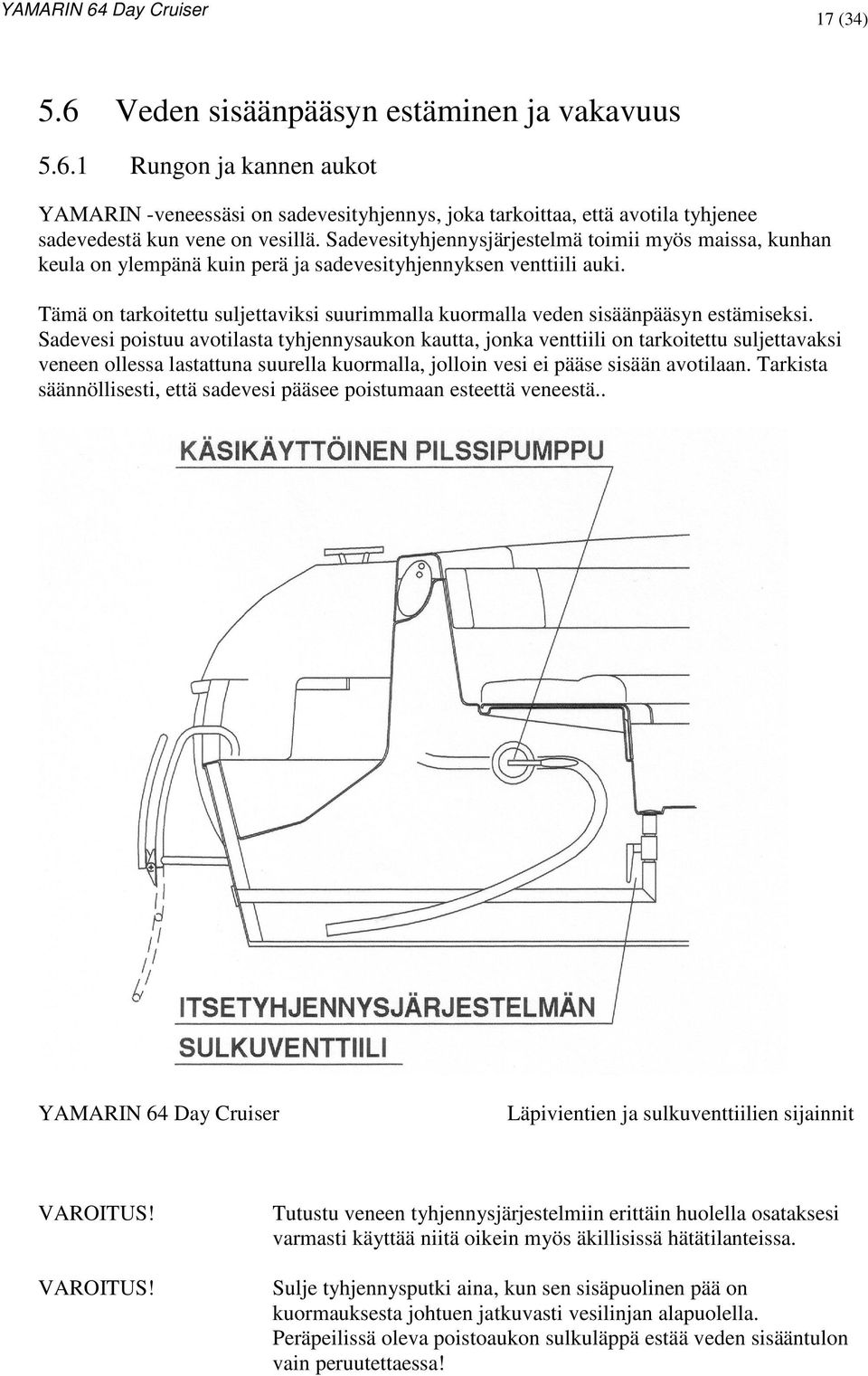 Tämä on tarkoitettu suljettaviksi suurimmalla kuormalla veden sisäänpääsyn estämiseksi.