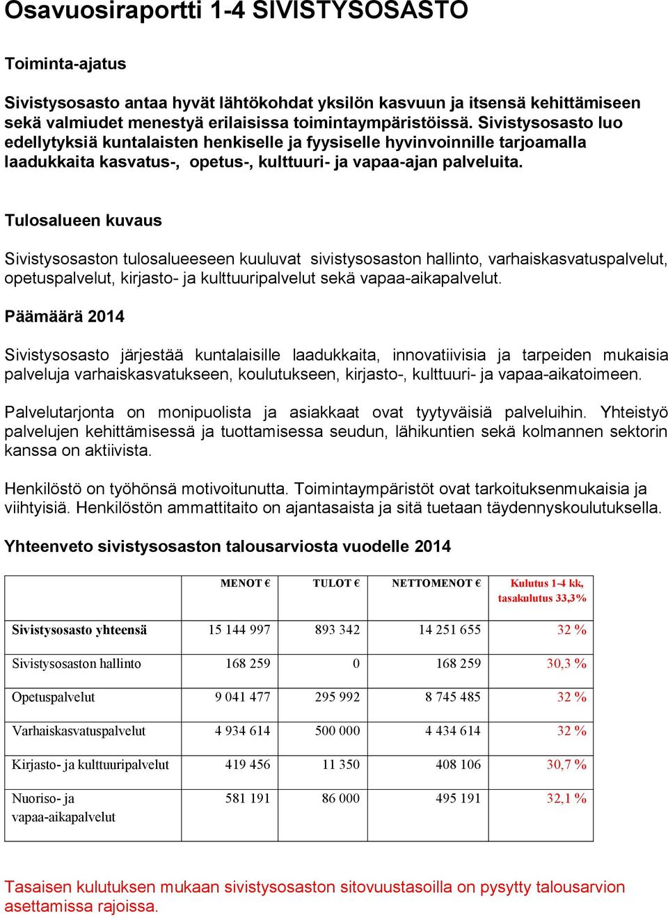 Tulosalueen kuvaus Sivistysosaston tulosalueeseen kuuluvat sivistysosaston hallinto, varhaiskasvatuspalvelut, opetuspalvelut, kirjasto- ja kulttuuripalvelut sekä vapaa-aikapalvelut.