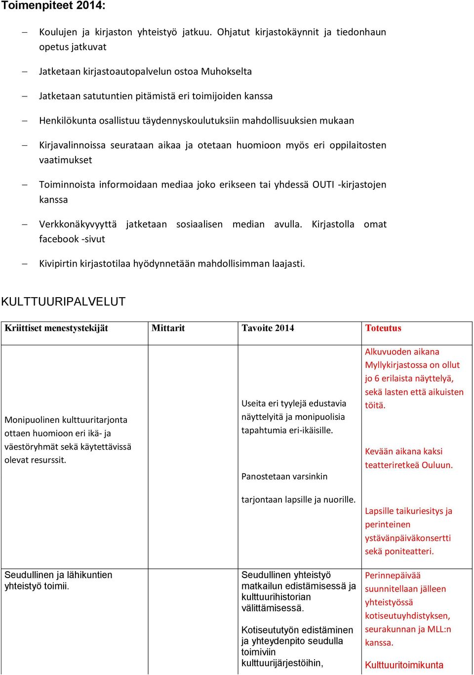 täydennyskoulutuksiin mahdollisuuksien mukaan Kirjavalinnoissa seurataan aikaa ja otetaan huomioon myös eri oppilaitosten vaatimukset Toiminnoista informoidaan mediaa joko erikseen tai yhdessä OUTI