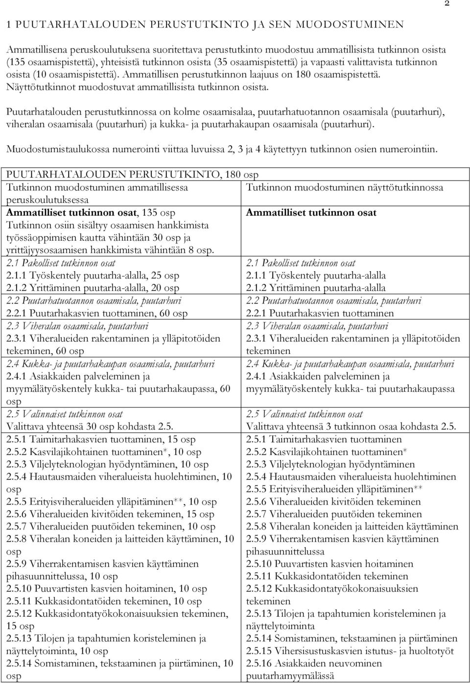 Näyttötutkinnot muodostuvat ammatillisista tutkinnon osista.