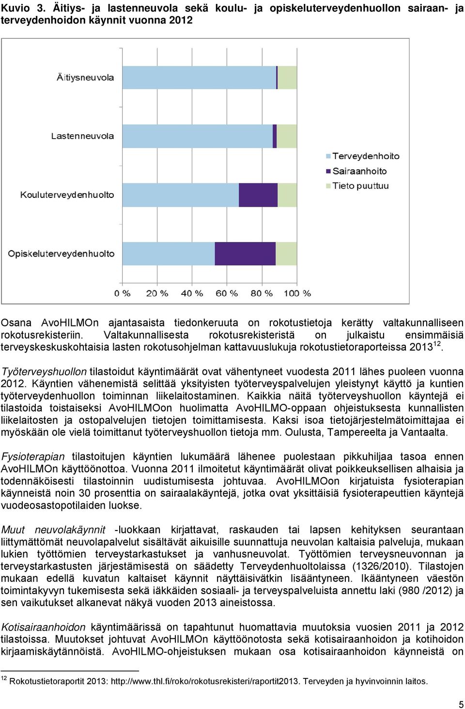 rokotusrekisteriin. Valtakunnallisesta rokotusrekisteristä on julkaistu ensimmäisiä terveyskeskuskohtaisia lasten rokotusohjelman kattavuuslukuja rokotustietoraporteissa 2013 12.