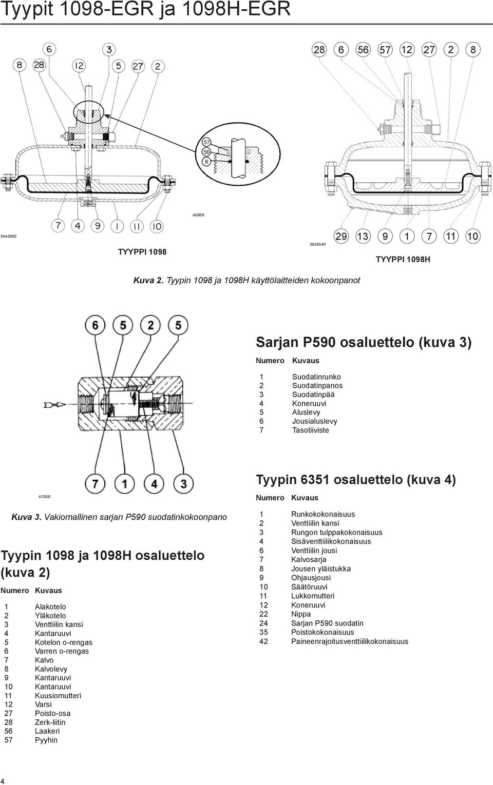 osaluettelo (kuva 4) A7008 Kuva 3.