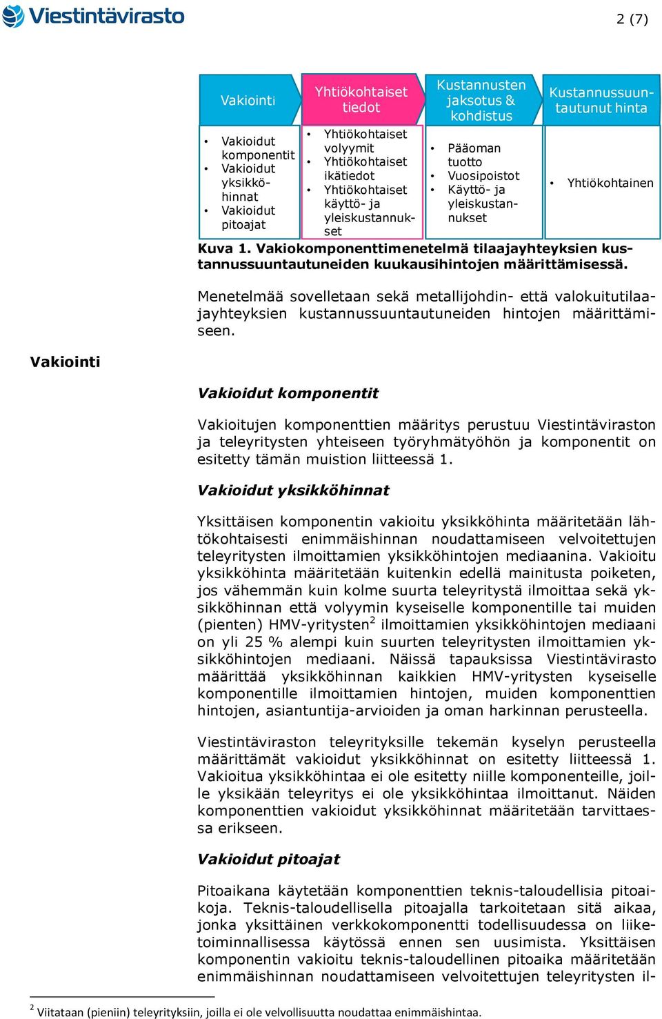 Vakiokomponenttimenetelmä tilaajayhteyksien kustannussuuntautuneiden kuukausihintojen määrittämisessä.