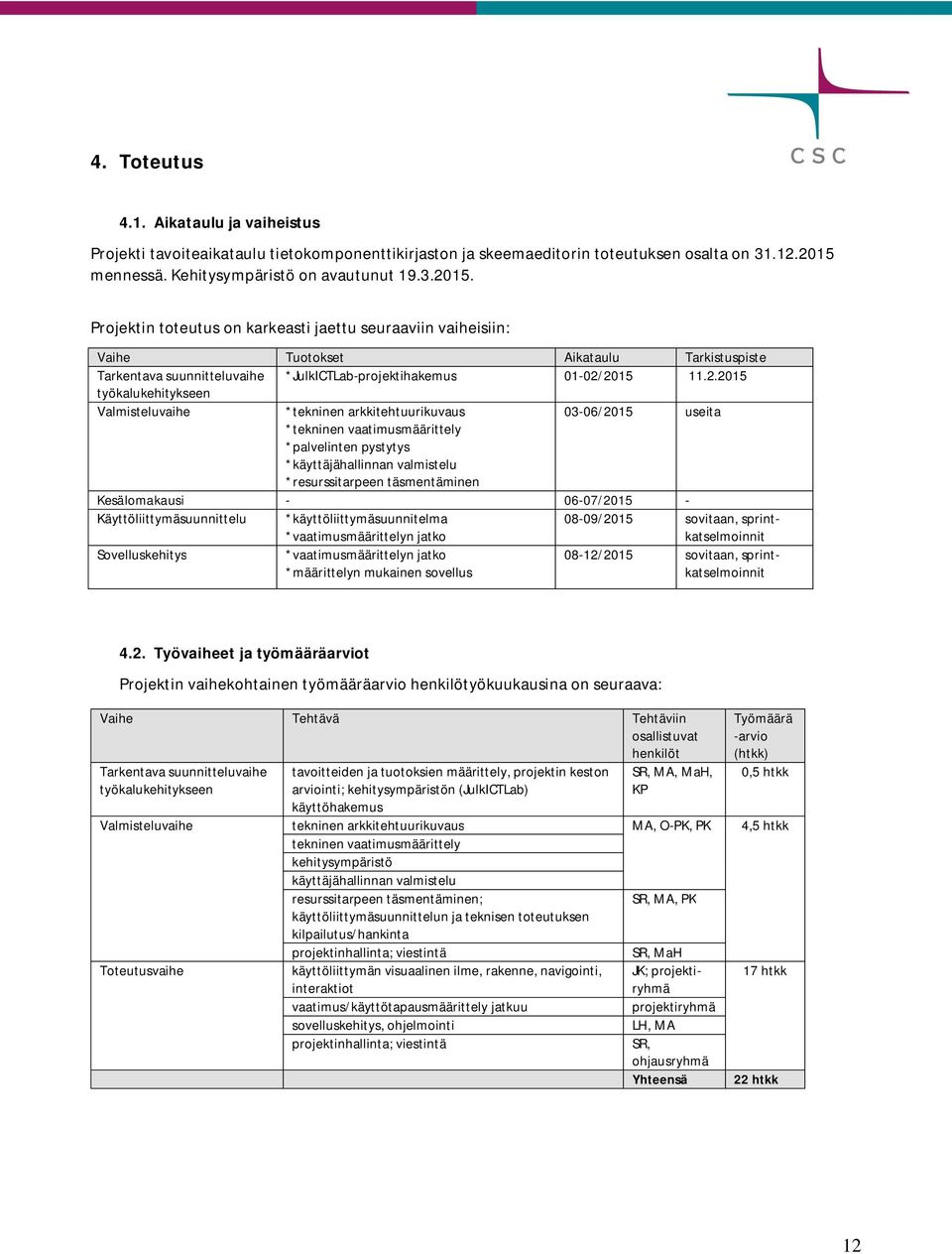 Projektin toteutus on karkeasti jaettu seuraaviin vaiheisiin: Vaihe Tuotokset Aikataulu Tarkistuspiste Tarkentava suunnitteluvaihe *JulkICTLab-projektihakemus 01-02/