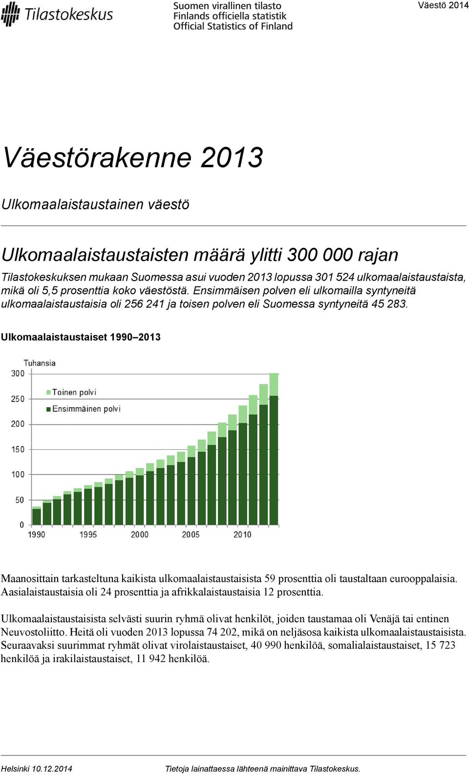 Ulkomaalaistaustaiset 1990 2013 Maanosittain tarkasteltuna kaikista ulkomaalaistaustaisista 59 prosenttia oli taustaltaan eurooppalaisia.