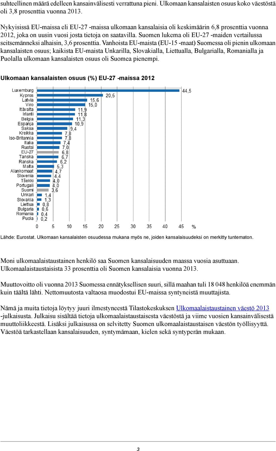 Suomen lukema oli EU-27 -maiden vertailussa seitsemänneksi alhaisin, 3,6 prosenttia.