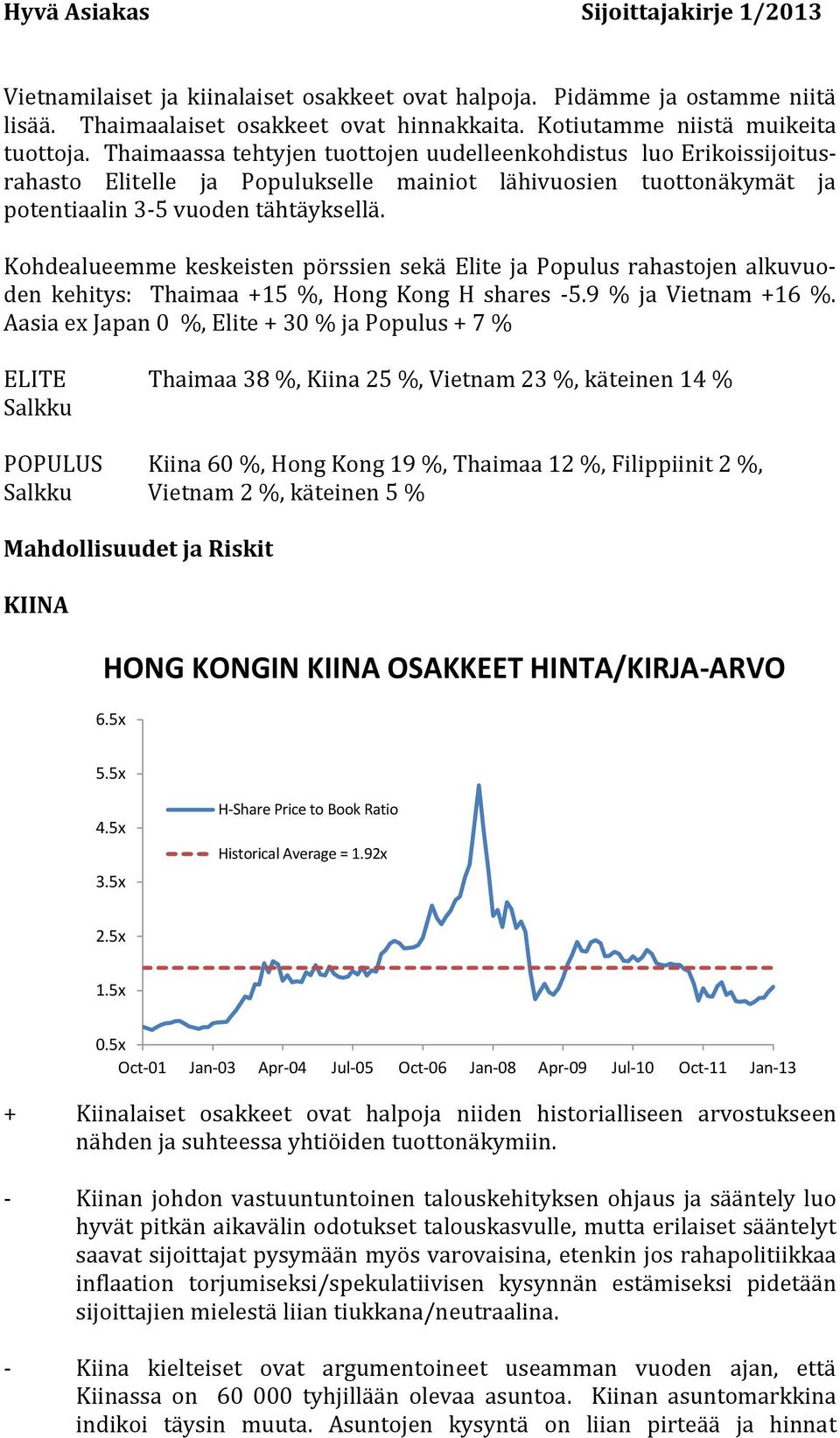 Kohdealueemme keskeisten pörssien sekä Elite ja Populus rahastojen alkuvuoden kehitys: Thaimaa +15 %, Hong Kong H shares -5.9 % ja Vietnam +16 %.