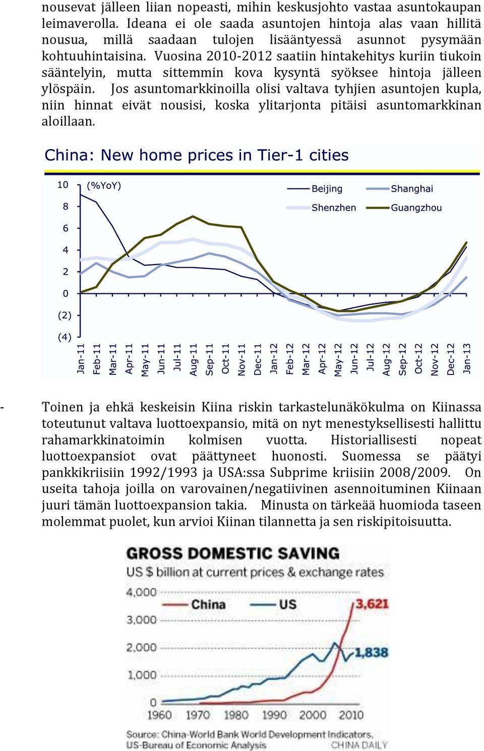 Vuosina 2010-2012 saatiin hintakehitys kuriin tiukoin sääntelyin, mutta sittemmin kova kysyntä syöksee hintoja jälleen ylöspäin.