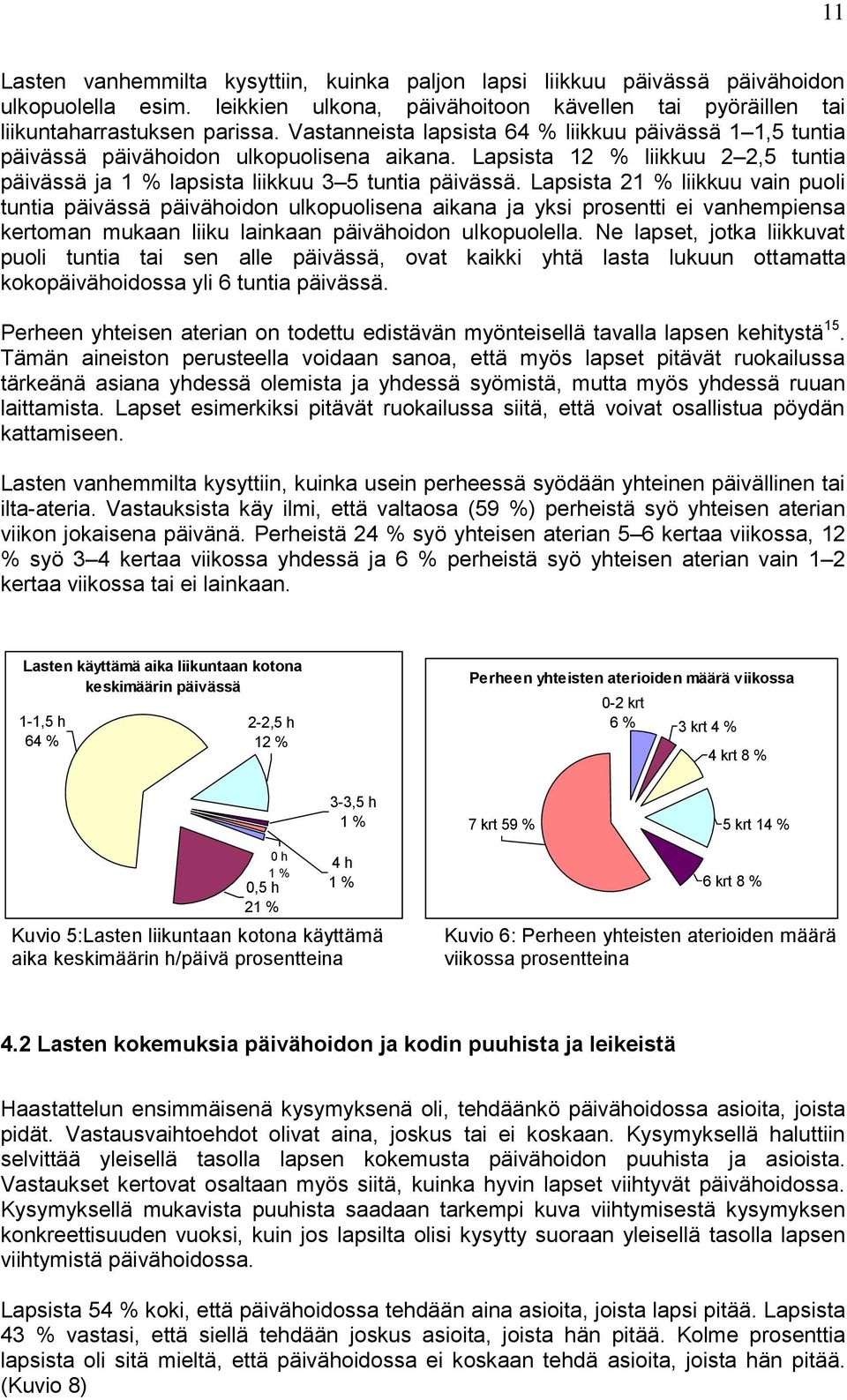 Lapsista 21 % liikkuu vain puoli tuntia päivässä päivähoidon ulkopuolisena aikana ja yksi prosentti ei vanhempiensa kertoman mukaan liiku lainkaan päivähoidon ulkopuolella.