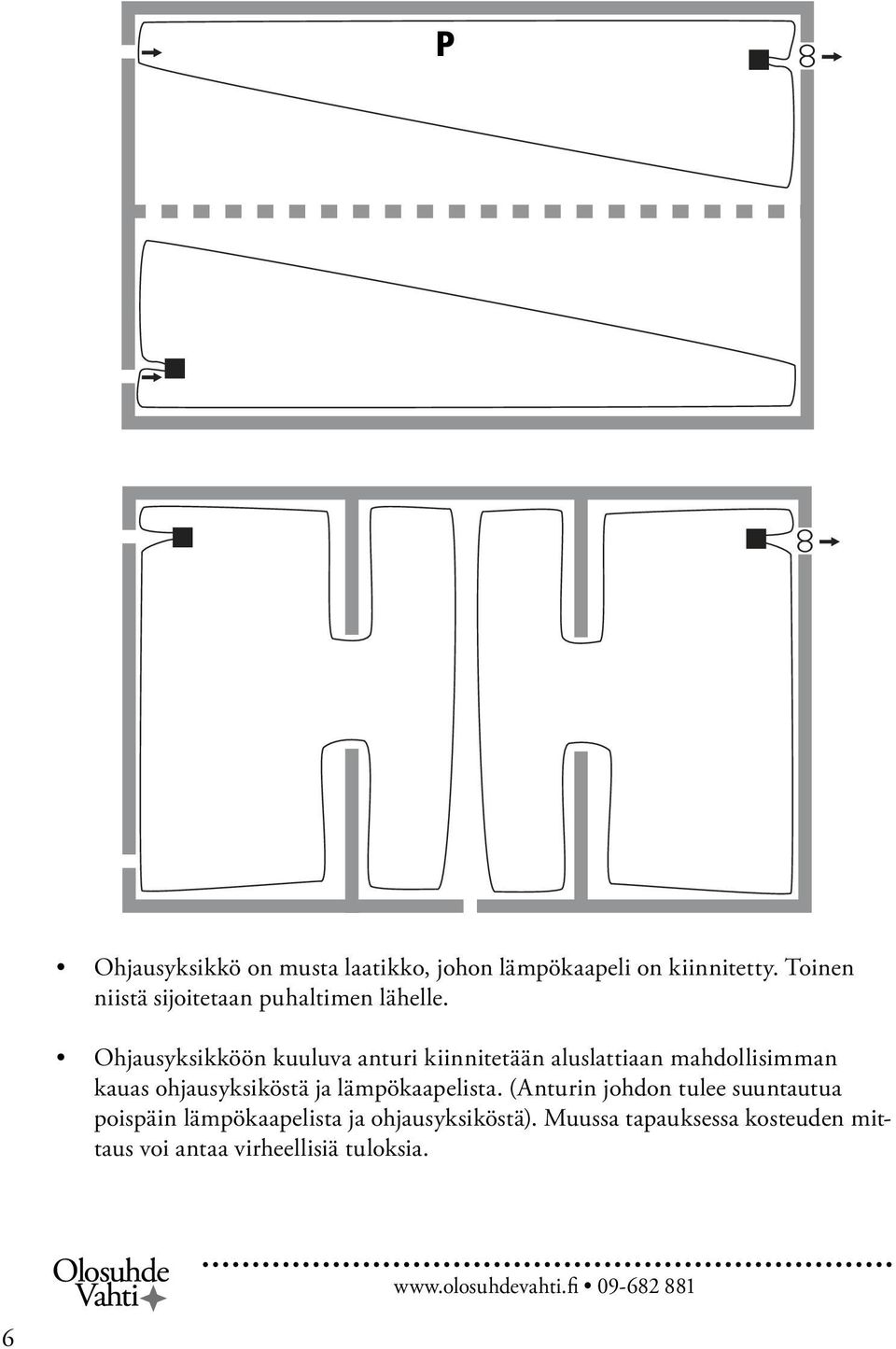 Ohjausyksikköön kuuluva anturi kiinnitetään aluslattiaan mahdollisimman kauas ohjausyksiköstä