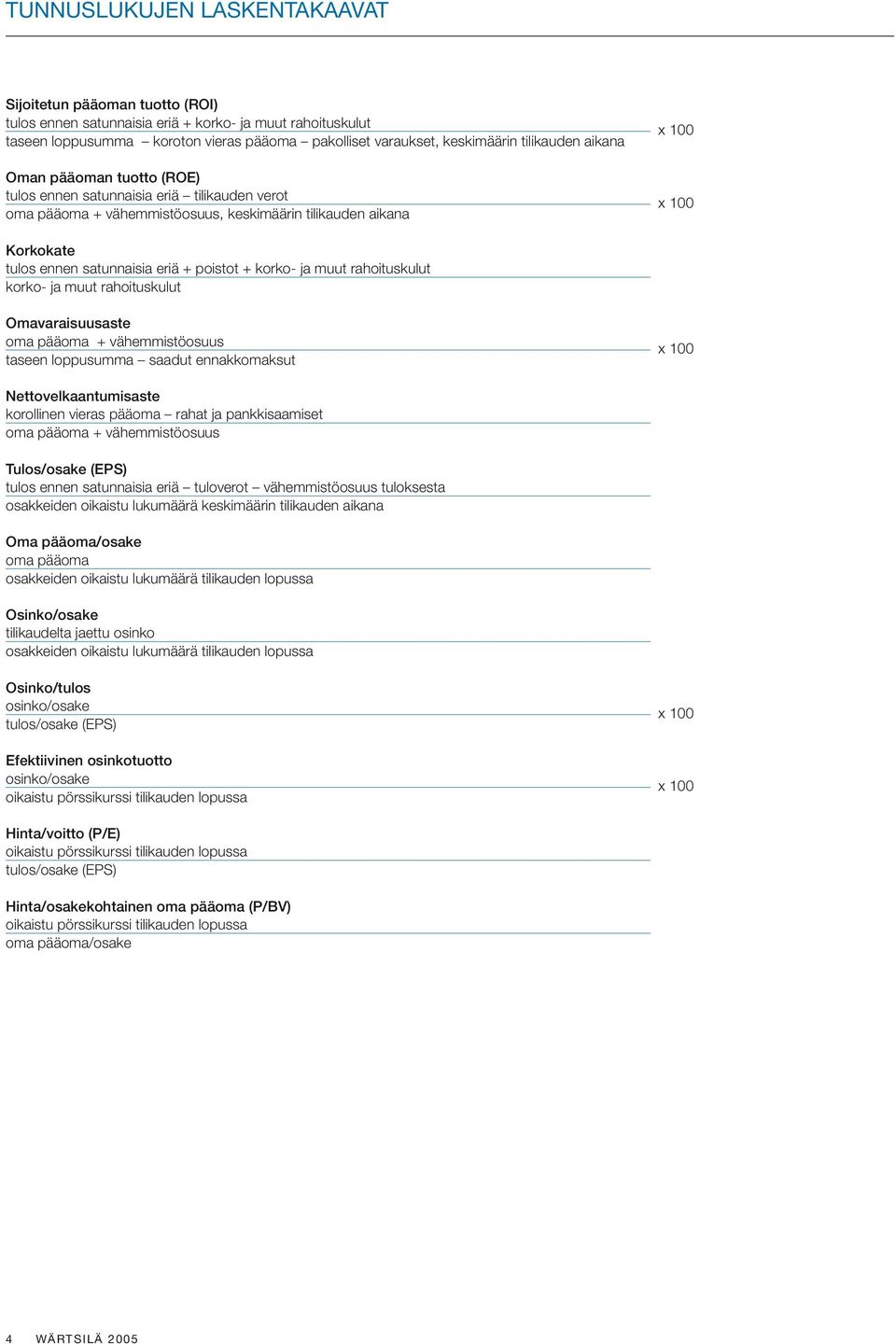 eriä + poistot + korko- ja muut rahoituskulut korko- ja muut rahoituskulut Omavaraisuusaste oma pääoma + vähemmistöosuus taseen loppusumma saadut ennakkomaksut x 100 Nettovelkaantumisaste korollinen