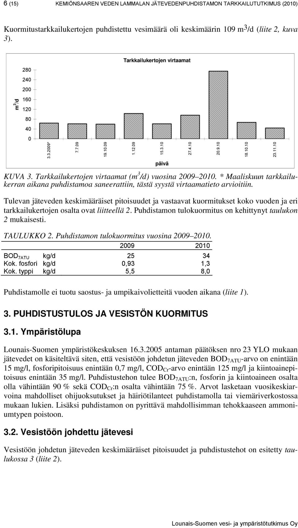 * Maaliskuun tarkkailukerran aikana puhdistamoa saneerattiin, tästä syystä virtaamatieto arvioitiin.