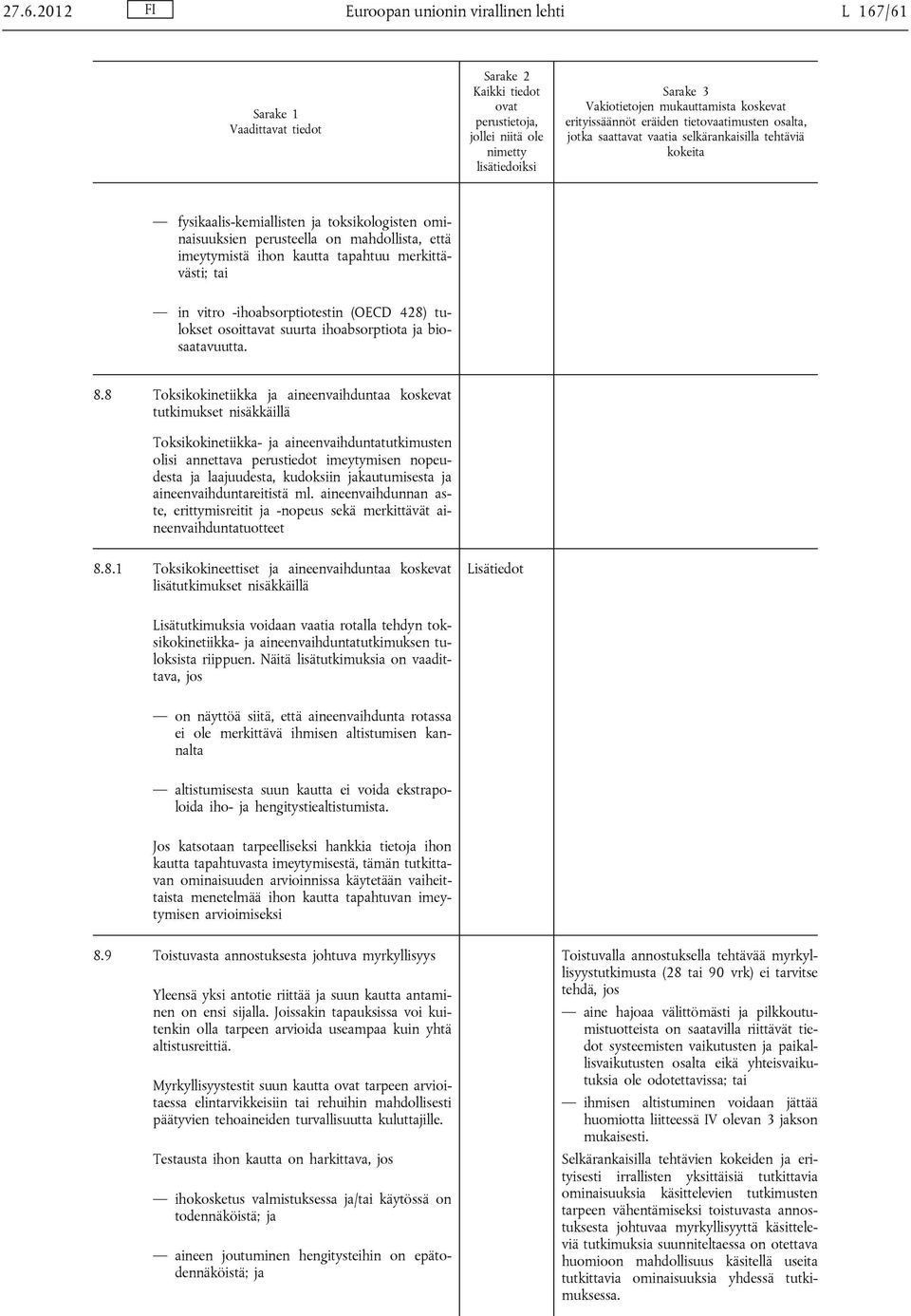 8 Toksikokinetiikka ja aineenvaihduntaa koskevat tutkimukset nisäkkäillä Toksikokinetiikka- ja aineenvaihduntatutkimusten olisi annettava perustiedot imeytymisen nopeudesta ja laajuudesta, kudoksiin