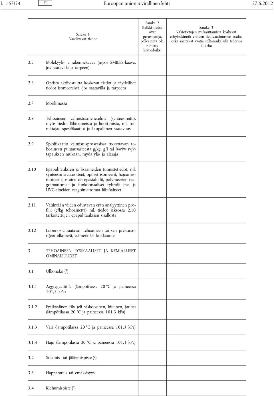 8 Tehoaineen valmistusmenetelmä (synteesireitti), myös tiedot lähtöaineista ja liuottimista, ml. toimittajat, spesifikaatiot ja kaupallinen saatavuus 2.