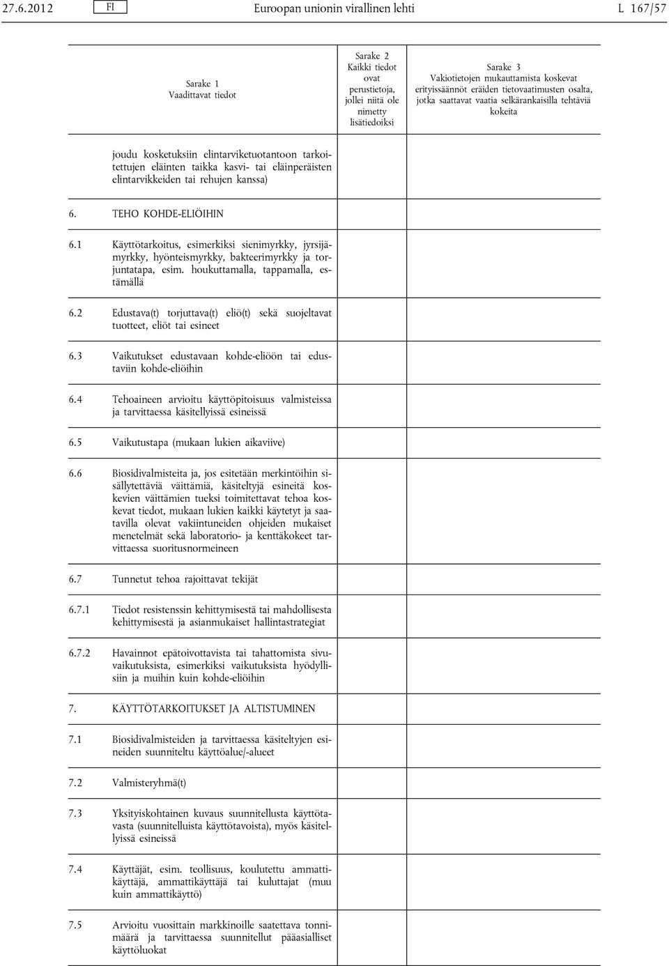 2 Edustava(t) torjuttava(t) eliö(t) sekä suojeltavat tuotteet, eliöt tai esineet 6.3 Vaikutukset edustavaan kohde-eliöön tai edustaviin kohde-eliöihin 6.