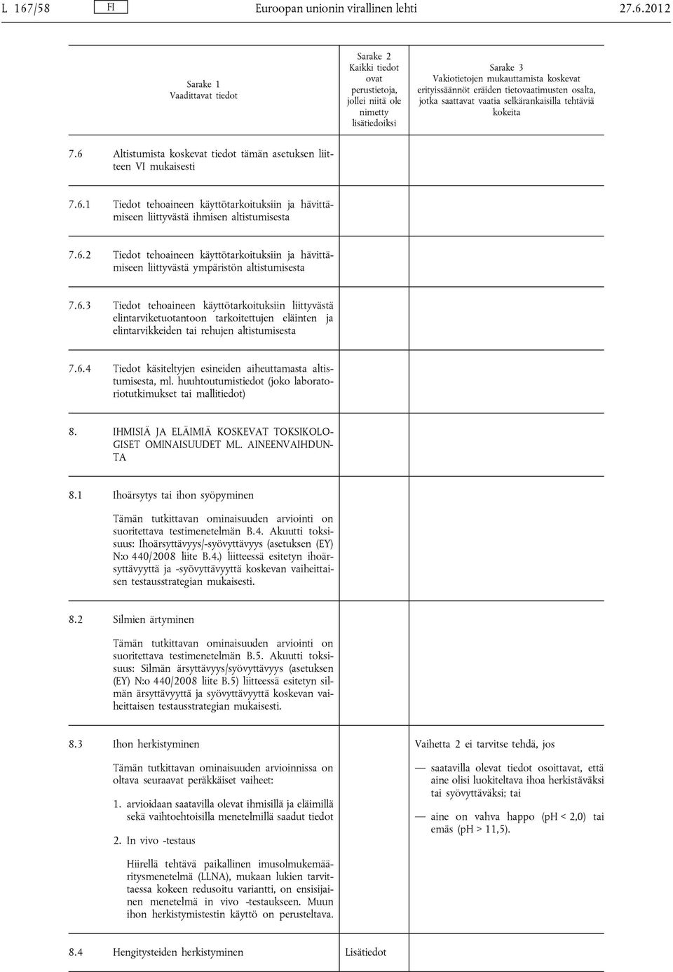 6.4 Tiedot käsiteltyjen esineiden aiheuttamasta altistumisesta, ml. huuhtoutumistiedot (joko laboratoriotutkimukset tai mallitiedot) 8. IHMISIÄ JA ELÄIMIÄ KOSKEVAT TOKSIKOLO GISET OMINAISUUDET ML.