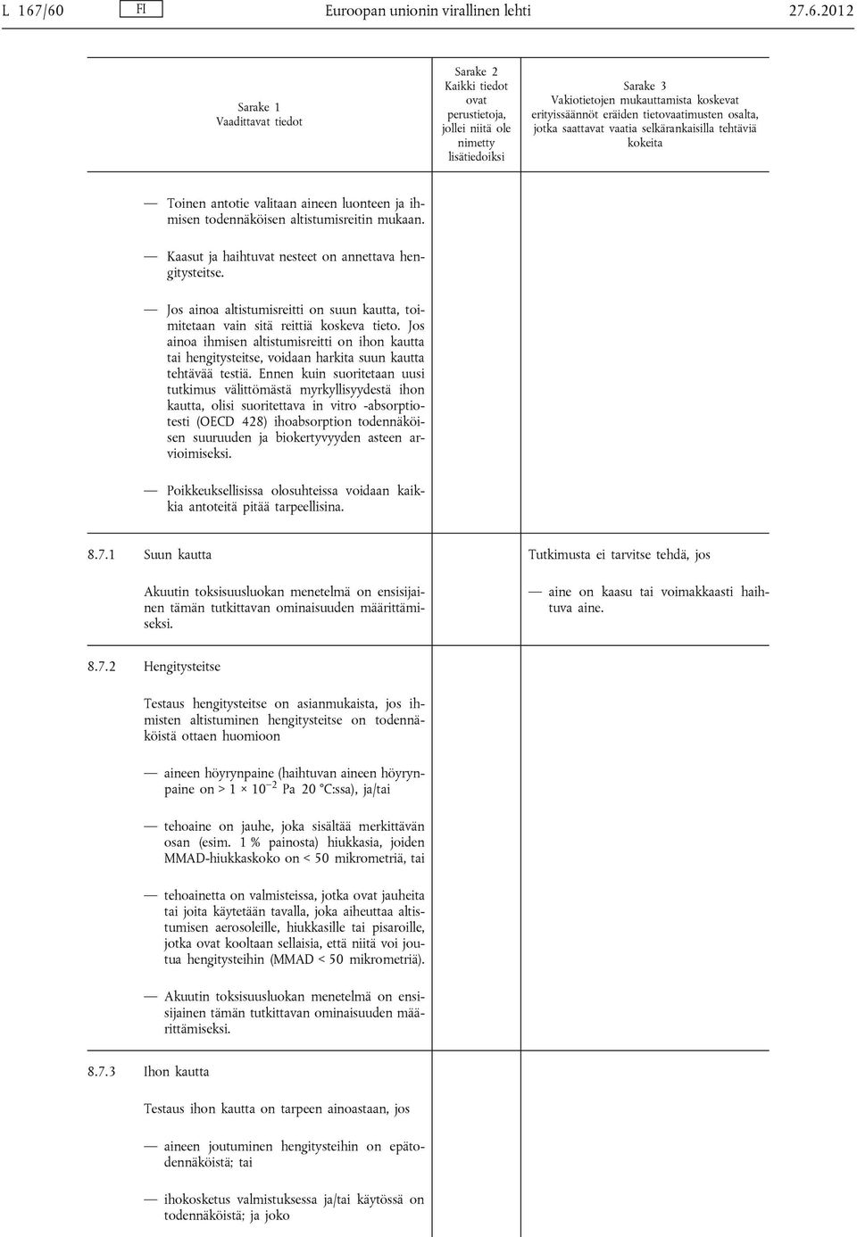 Jos ainoa ihmisen altistumisreitti on ihon kautta tai hengitysteitse, voidaan harkita suun kautta tehtävää testiä.