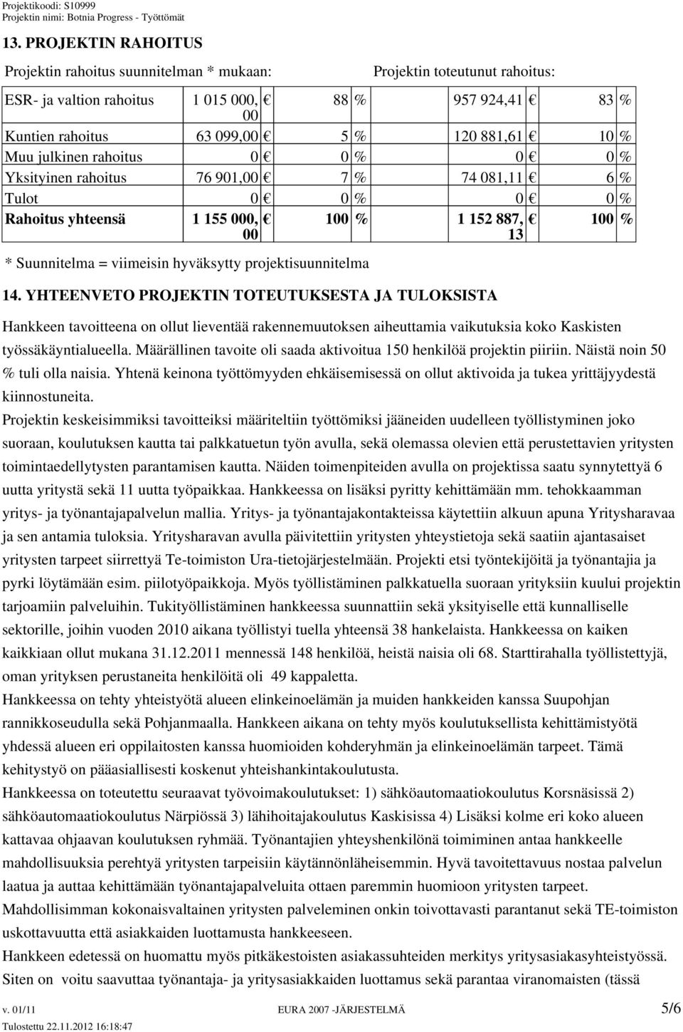 Määrällinen tavoite oli saada aktivoitua 150 henkilöä projektin piiriin. Näistä noin 50 % tuli olla naisia.