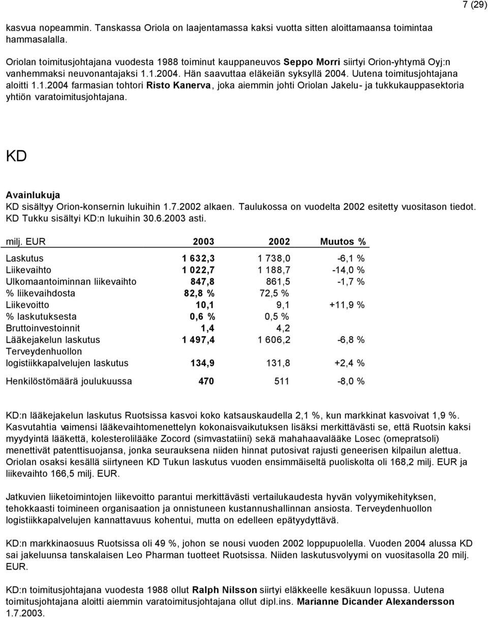 Uutena toimitusjohtajana aloitti 1.1.2004 farmasian tohtori Risto Kanerva, joka aiemmin johti Oriolan Jakelu- ja tukkukauppasektoria yhtiön varatoimitusjohtajana.
