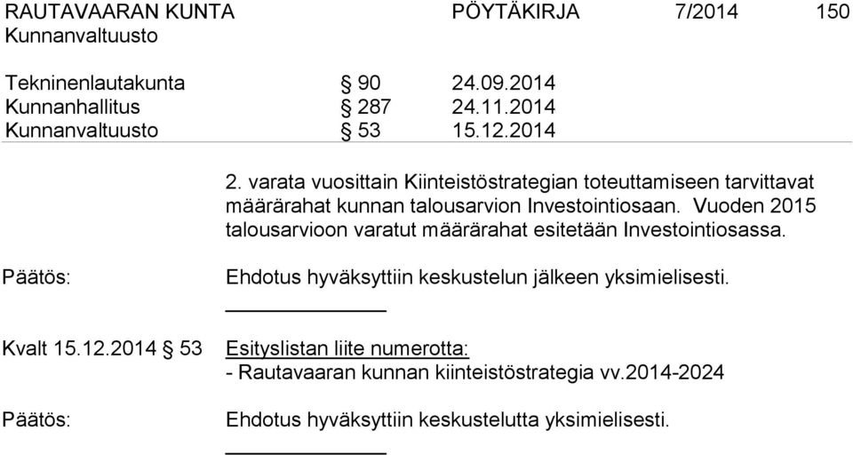 Vuoden 2015 talousarvioon varatut määrärahat esitetään Investointiosassa. Kvalt 15.12.