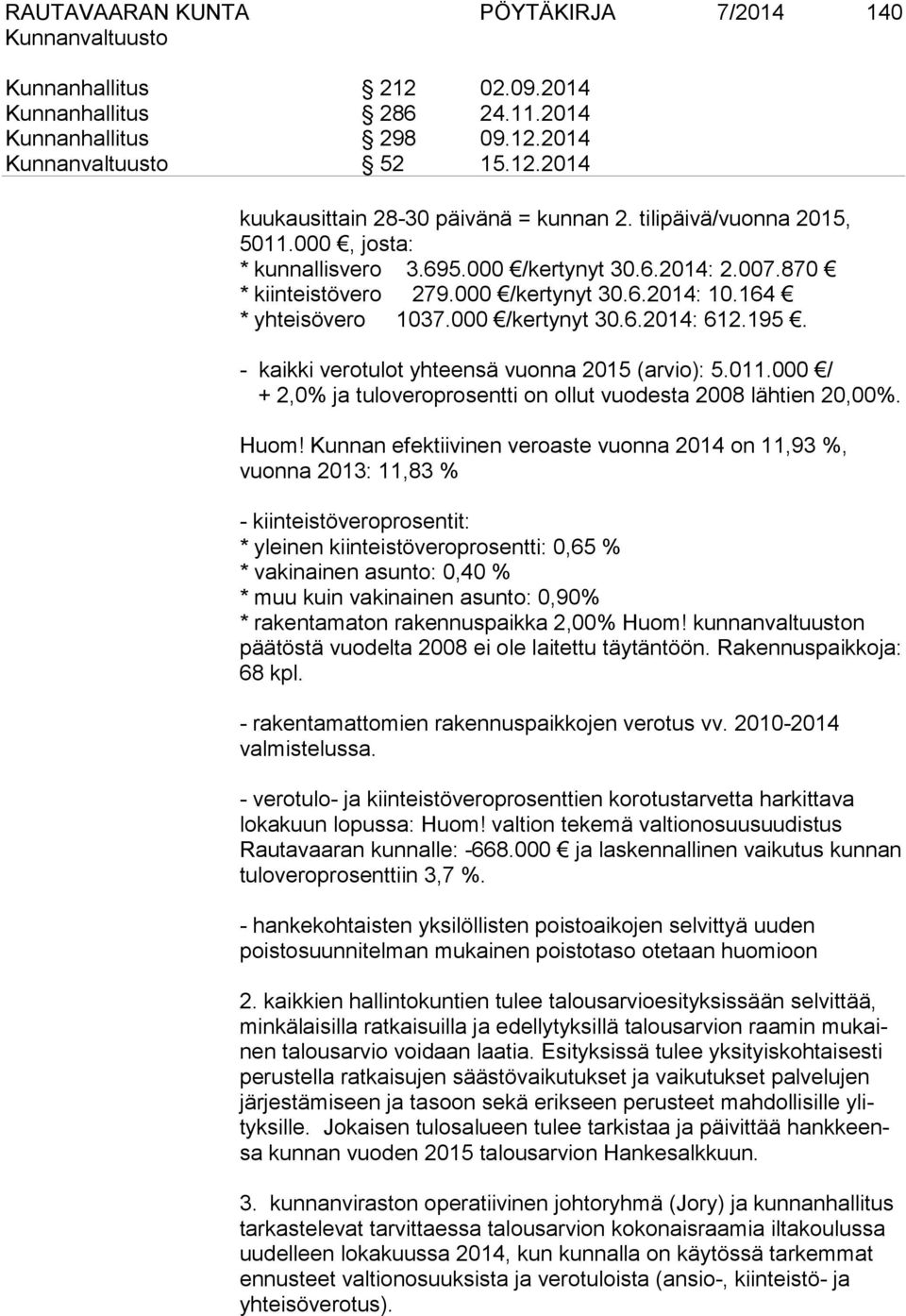 195. - kaikki verotulot yhteensä vuonna 2015 (arvio): 5.011.000 / + 2,0% ja tuloveroprosentti on ollut vuodesta 2008 lähtien 20,00%. Huom!