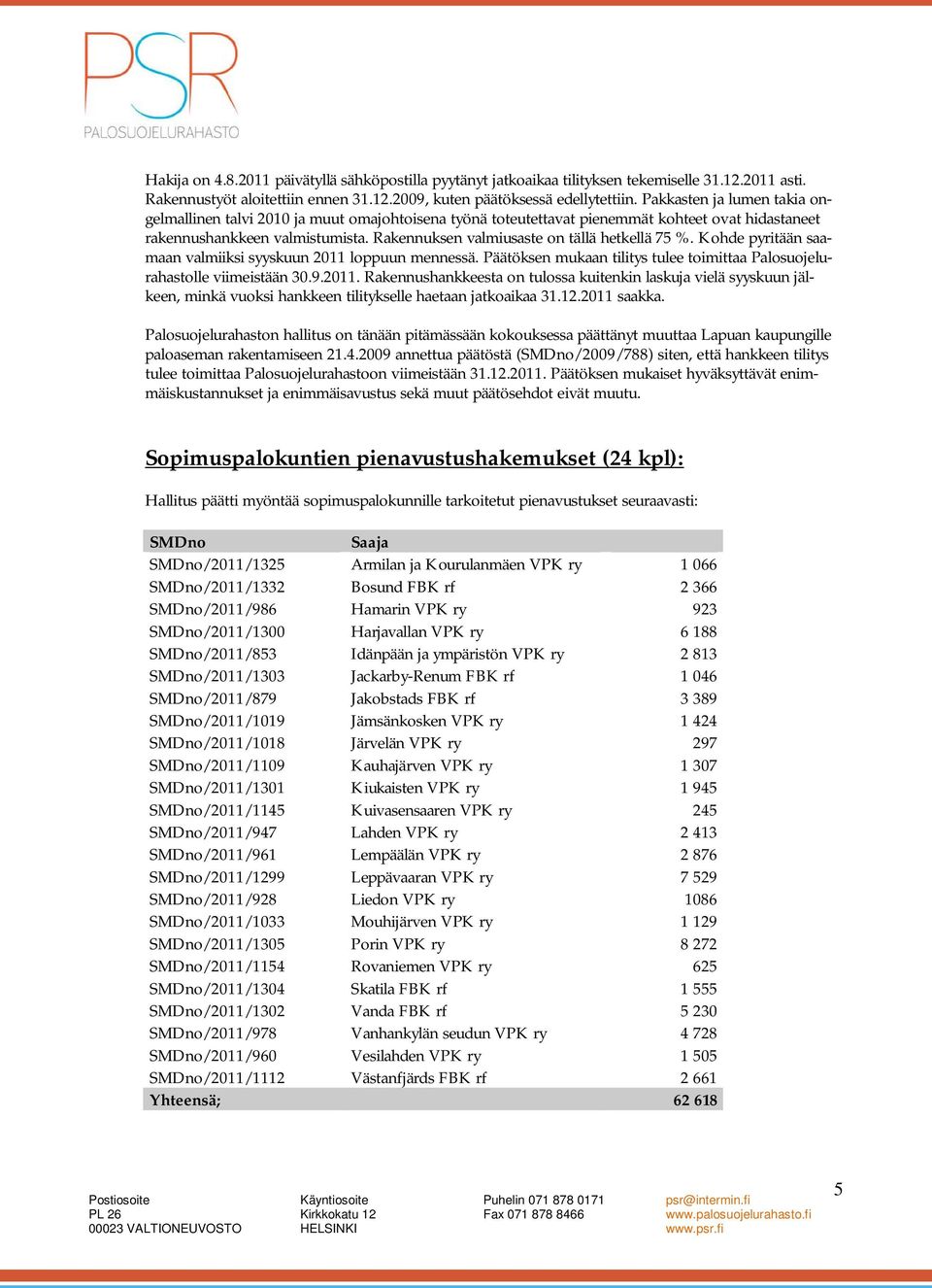 Rakennuksen valmiusaste on tällä hetkellä 75 %. Kohde pyritään saamaan valmiiksi syyskuun 2011 