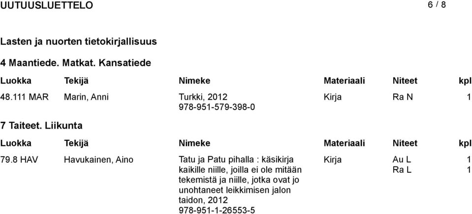 8 HAV Havukainen, Aino Tatu ja Patu pihalla : käsikirja kaikille niille, joilla ei