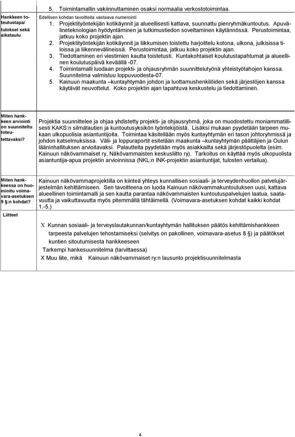 Perustoimintaa, jatkuu koko projektin ajan. 2. Projektityöntekijän kotikäynnit ja liikkumisen toistettu harjoittelu kotona, ulkona, julkisissa tiloissa ja liikennevälineissä.