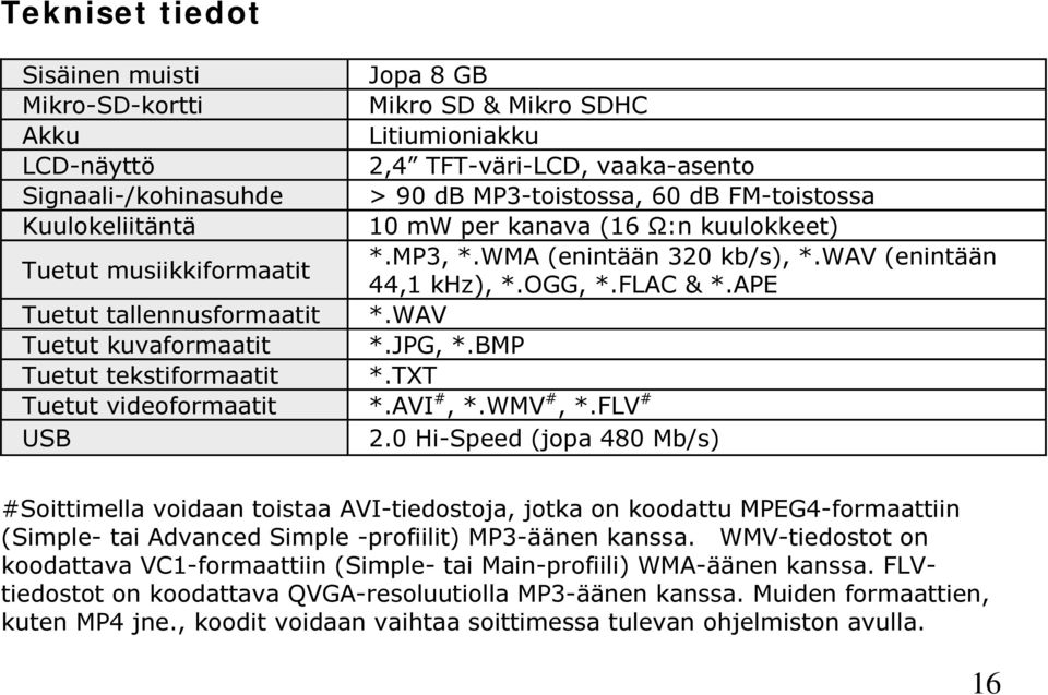 APE Tuetut tallennusformaatit *.WAV Tuetut kuvaformaatit *.JPG, *.BMP Tuetut tekstiformaatit *.TXT Tuetut videoformaatit *.AVI #, *.WMV #, *.FLV # USB 2.