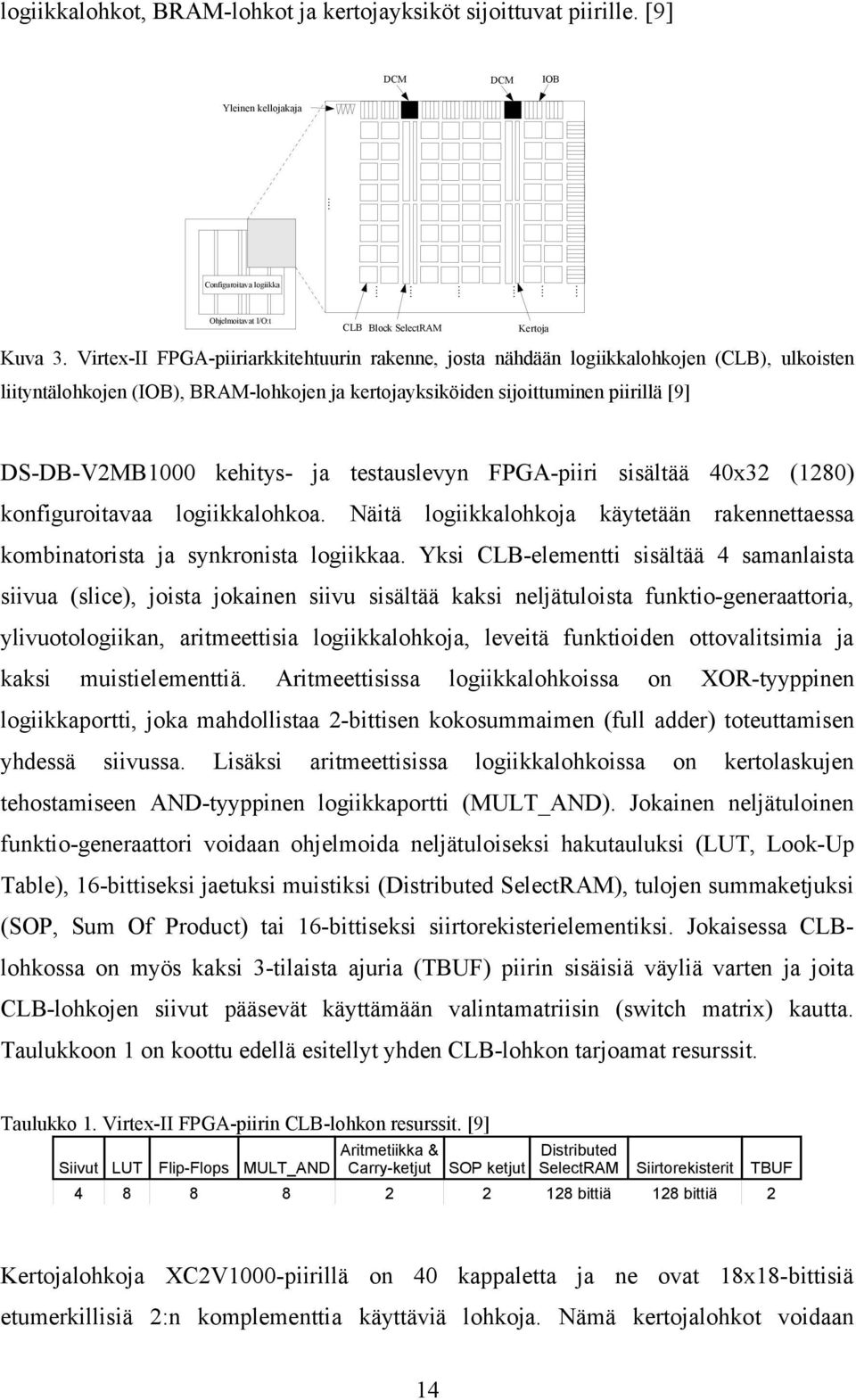 kehitys- ja testauslevyn FPGA-piiri sisältää 40x32 (1280) konfiguroitavaa logiikkalohkoa. Näitä logiikkalohkoja käytetään rakennettaessa kombinatorista ja synkronista logiikkaa.