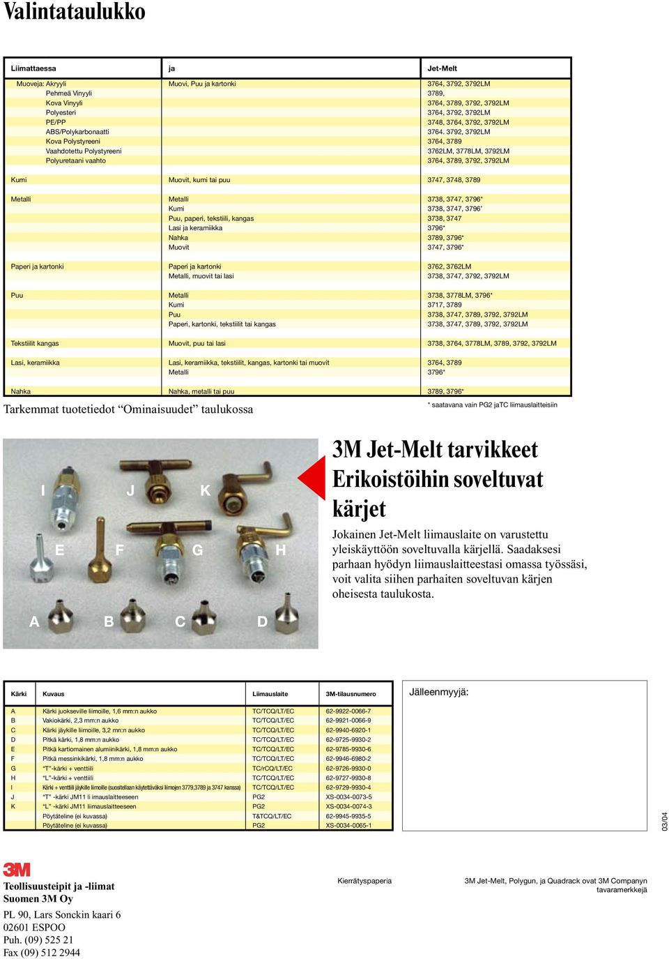 3792, 3792LM Kova Polystyreeni 3764, 3789 Vaahdotettu Polystyreeni 3762LM, 3778LM, 3792LM Polyuretaani vaahto 3764, 3789, 3792, 3792LM Kumi Muovit, kumi tai puu 3747, 3748, 3789 Metalli Metalli 3738,