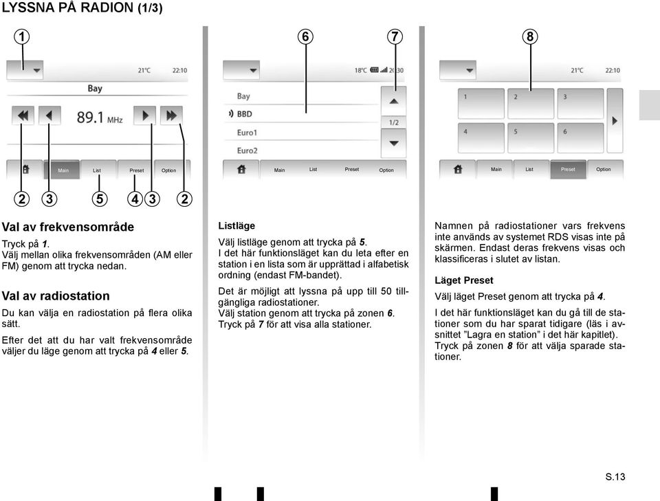 Efter det att du har valt frekvensområde väljer du läge genom att trycka på 4 eller 5. Listläge Välj listläge genom att trycka på 5.