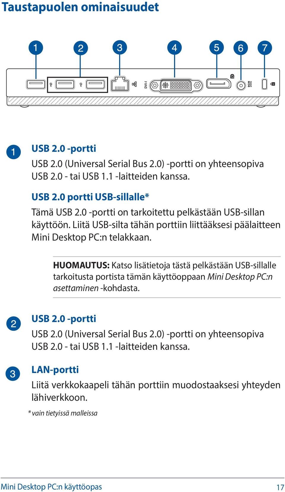 HUOMAUTUS: Katso lisätietoja tästä pelkästään USB-sillalle tarkoitusta portista tämän käyttöoppaan Mini Desktop PC:n asettaminen -kohdasta. USB 2.0 -portti USB 2.