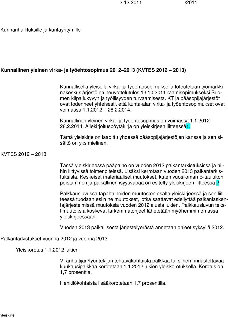 10.2011 raamisopimukseksi Suomen kilpailukyvyn ja työllisyyden turvaamisesta. KT ja pääsopijajärjestöt ovat todenneet yhteisesti, että kunta-alan virka- ja työehtosopimukset ovat voimassa 1.1.2012 28.