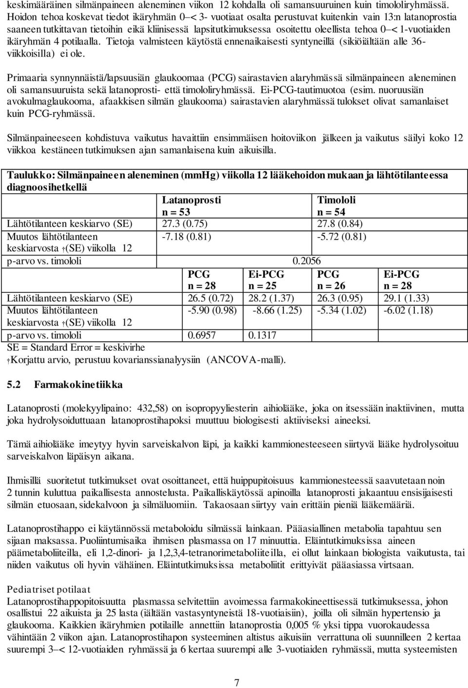 0 < 1-vuotiaiden ikäryhmän 4 potilaalla. Tietoja valmisteen käytöstä ennenaikaisesti syntyneillä (sikiöiältään alle 36- viikkoisilla) ei ole.