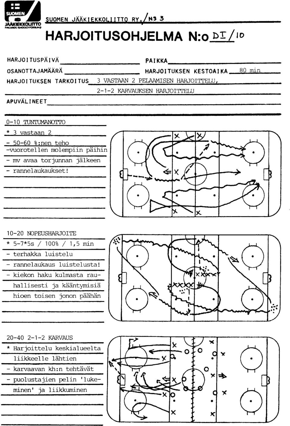 HARJOITUKSEN KESTOAI XA@ 3 VASTAAN 2 PEI"AAI'ISEN HARJOITTELU 2-1 -2 KARVAUKSEN HAR^]OIT ELU 0-10w - 50-60?