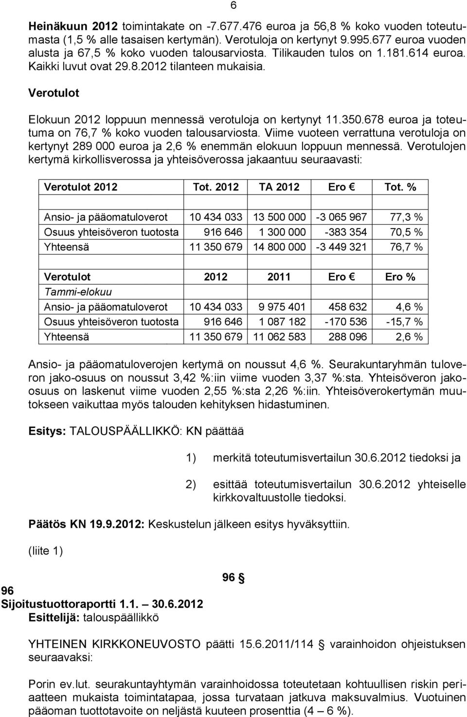 Verotulot Elokuun 2012 loppuun mennessä verotuloja on kertynyt 11.350.678 euroa ja toteutuma on 76,7 % koko vuoden talousarviosta.