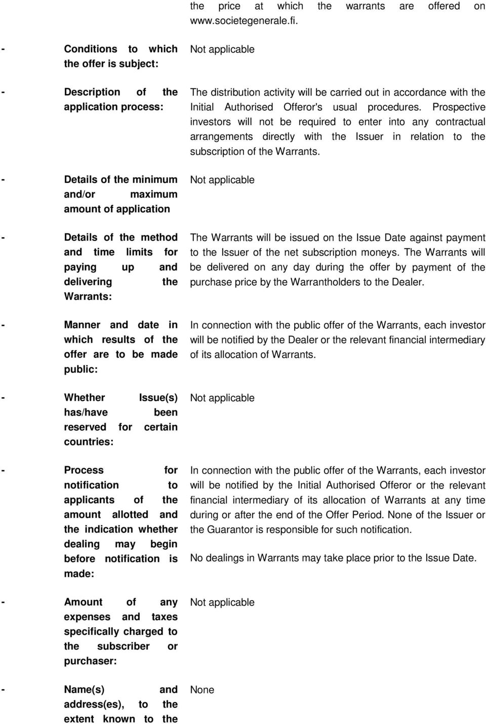 has/have been reserved for certain countries: - Process for notification to applicants of the amount allotted and the indication whether dealing may begin before notification is made: - Amount of any