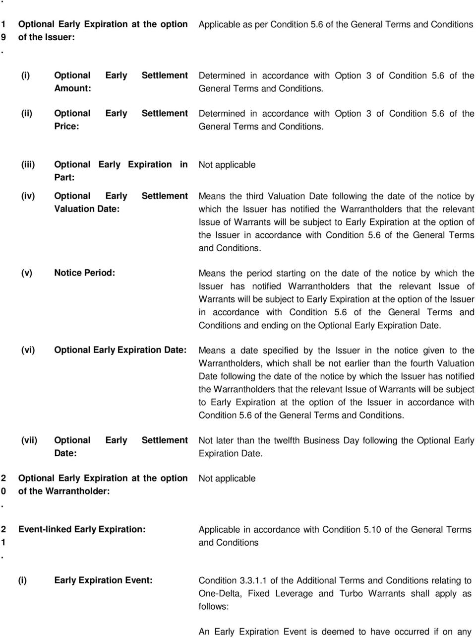 Optional Early Expiration in Part: Not applicable (iv) Optional Early Settlement Valuation Date: Means the third Valuation Date following the date of the notice by which the Issuer has notified the