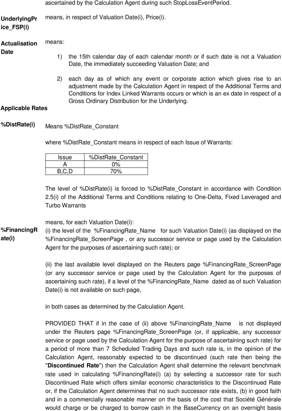 an adjustment made by the Calculation Agent in respect of the Additional Terms and Conditions for Index Linked Warrants occurs or which is an ex date in respect of a Gross Ordinary Distribution for