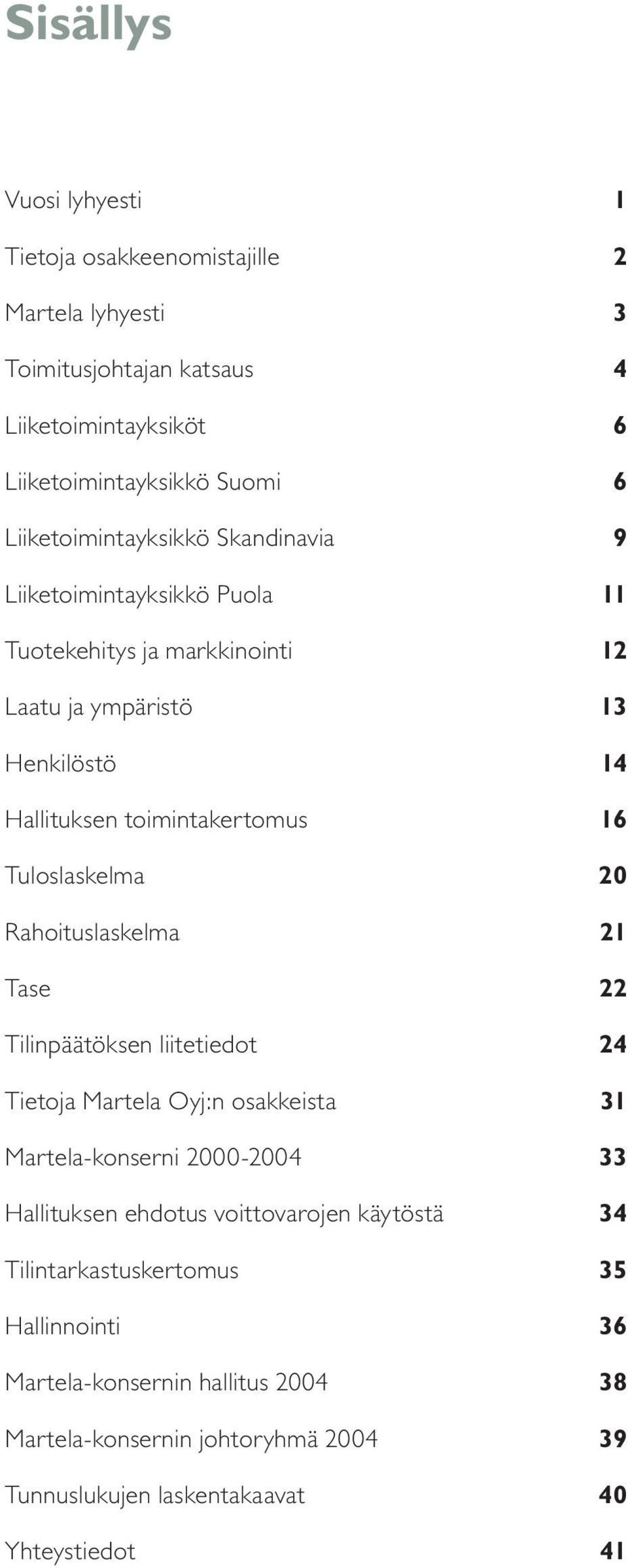 Tuloslaskelma 20 Rahoituslaskelma 21 2 Tase 22 Tilinpäätöksen liitetiedot 24 Tietoja Martela Oyj:n osakkeista 31 Martela-konserni 2000-2004 33 Hallituksen ehdotus