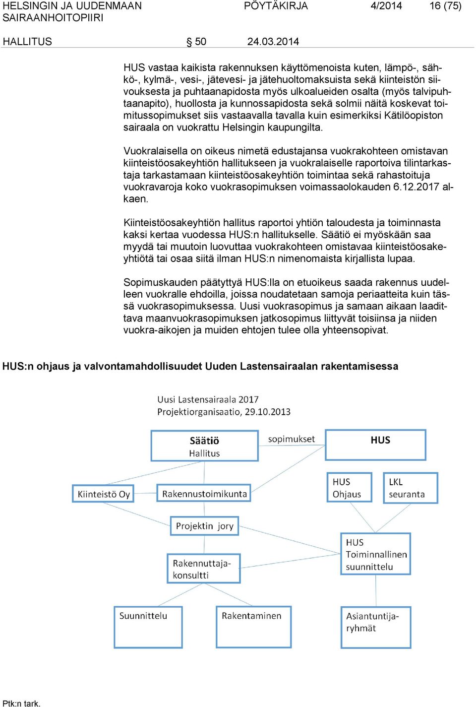 (myös talvipuhtaanapito), huollosta ja kunnossapidosta sekä solmii näitä koskevat toimitussopimukset siis vastaavalla tavalla kuin esimerkiksi Kätilöopiston sairaala on vuokrattu Helsingin