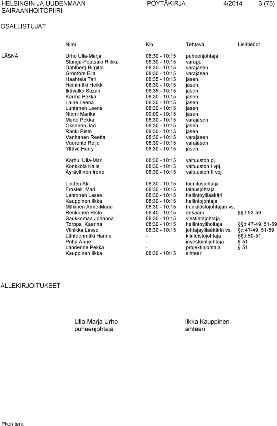 jäsen Laine Leena 08:30-10:15 jäsen Luhtanen Leena 08:30-10:15 jäsen Niemi Marika 09:00-10:15 jäsen Murto Pekka 08:30-10:15 varajäsen Oksanen Jari 08:30-10:15 jäsen Ranki Risto 08:30-10:15 jäsen