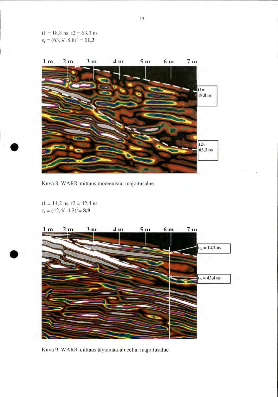 t 1 = L4,2 ns, t2 = 42,4 ns 2 Er = ( 42,4/ 14,2) = 8,9 1m 2m ~m 4m ~m tlm