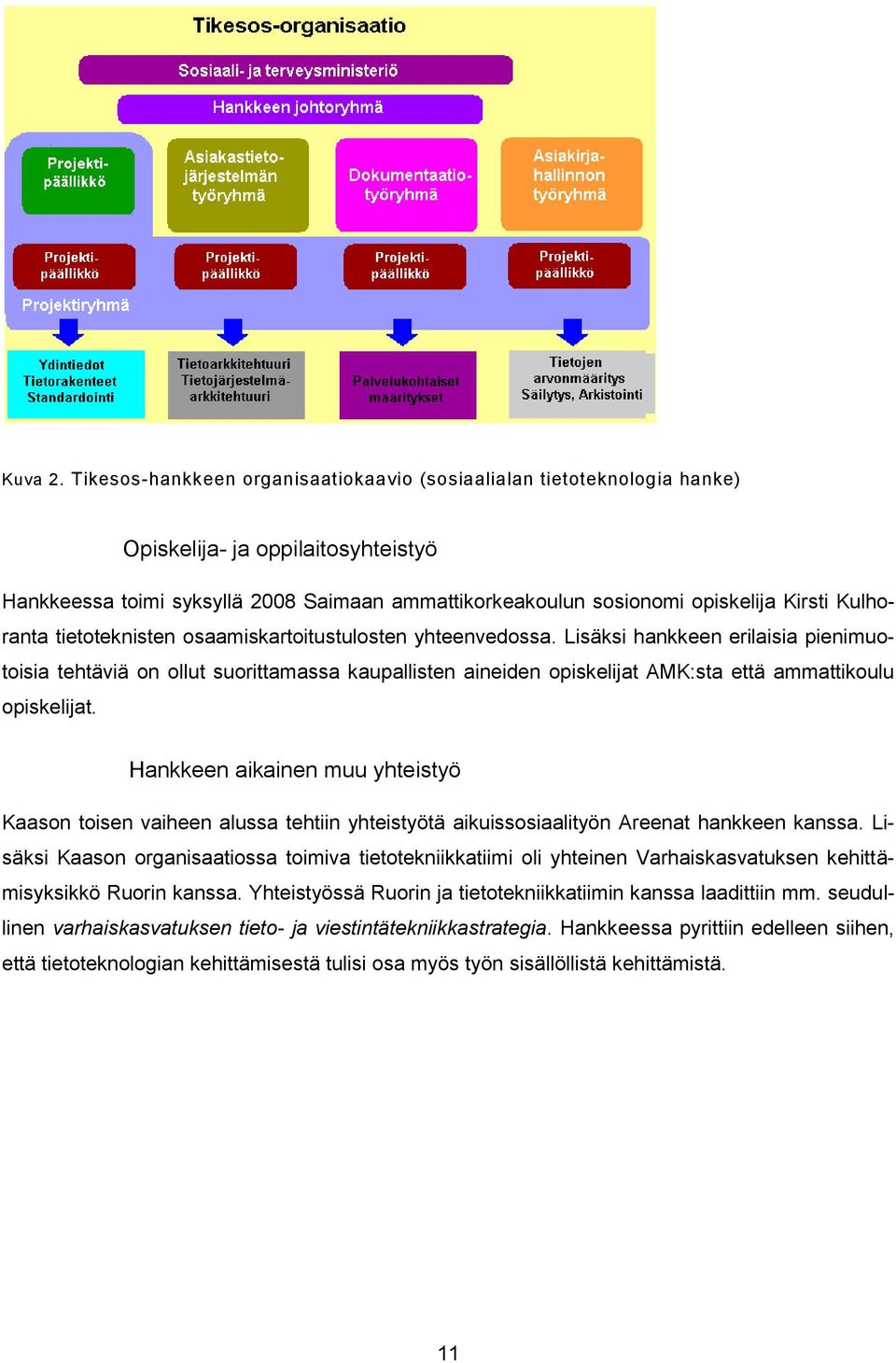 Kulhoranta tietoteknisten osaamiskartoitustulosten yhteenvedossa.